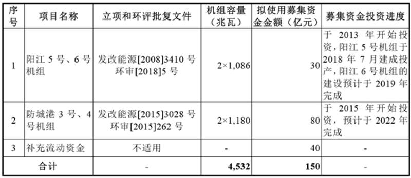 信息技术ETF广发今日上涨1.41%，体现了市场对科技股的青睐。这背后有哪些原因？又会对投资者带来哪些启示呢？让我们一起探究。